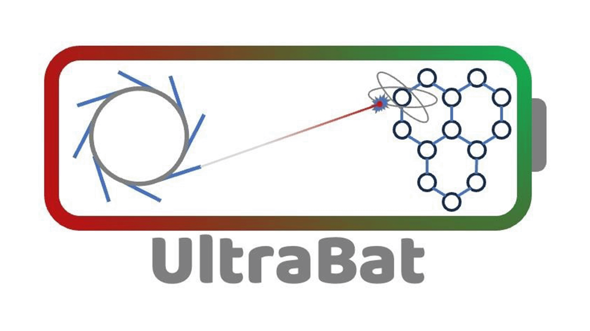Ultrabat logo